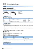 Preview for 1904 page of Mitsubishi Electric MELSEC iQ-R Series Programming Manual