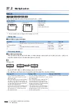 Preview for 1910 page of Mitsubishi Electric MELSEC iQ-R Series Programming Manual