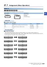 Preview for 1919 page of Mitsubishi Electric MELSEC iQ-R Series Programming Manual