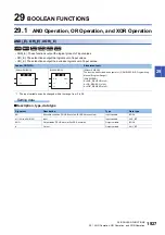 Preview for 1929 page of Mitsubishi Electric MELSEC iQ-R Series Programming Manual