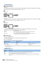 Preview for 1936 page of Mitsubishi Electric MELSEC iQ-R Series Programming Manual