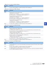 Preview for 1939 page of Mitsubishi Electric MELSEC iQ-R Series Programming Manual