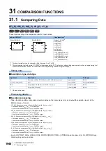 Preview for 1942 page of Mitsubishi Electric MELSEC iQ-R Series Programming Manual