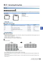 Preview for 1951 page of Mitsubishi Electric MELSEC iQ-R Series Programming Manual