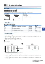 Preview for 1957 page of Mitsubishi Electric MELSEC iQ-R Series Programming Manual