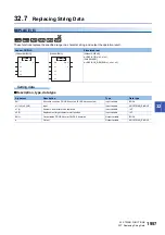 Preview for 1959 page of Mitsubishi Electric MELSEC iQ-R Series Programming Manual