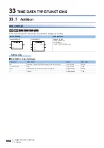 Preview for 1964 page of Mitsubishi Electric MELSEC iQ-R Series Programming Manual