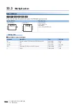 Preview for 1968 page of Mitsubishi Electric MELSEC iQ-R Series Programming Manual