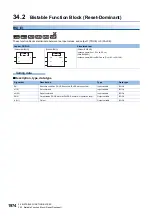 Preview for 1976 page of Mitsubishi Electric MELSEC iQ-R Series Programming Manual