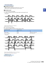 Preview for 1977 page of Mitsubishi Electric MELSEC iQ-R Series Programming Manual