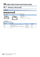 Preview for 1978 page of Mitsubishi Electric MELSEC iQ-R Series Programming Manual