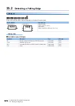 Preview for 1980 page of Mitsubishi Electric MELSEC iQ-R Series Programming Manual