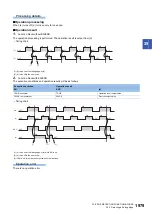 Preview for 1981 page of Mitsubishi Electric MELSEC iQ-R Series Programming Manual