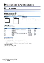 Preview for 1982 page of Mitsubishi Electric MELSEC iQ-R Series Programming Manual