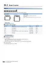 Preview for 1984 page of Mitsubishi Electric MELSEC iQ-R Series Programming Manual