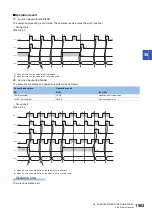 Preview for 1985 page of Mitsubishi Electric MELSEC iQ-R Series Programming Manual