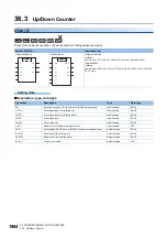 Preview for 1986 page of Mitsubishi Electric MELSEC iQ-R Series Programming Manual