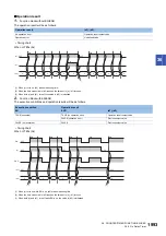 Preview for 1995 page of Mitsubishi Electric MELSEC iQ-R Series Programming Manual