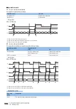 Preview for 1998 page of Mitsubishi Electric MELSEC iQ-R Series Programming Manual