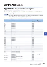 Preview for 2003 page of Mitsubishi Electric MELSEC iQ-R Series Programming Manual