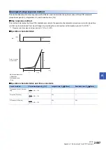 Preview for 2059 page of Mitsubishi Electric MELSEC iQ-R Series Programming Manual