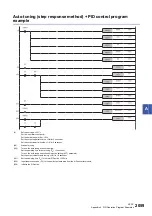 Preview for 2061 page of Mitsubishi Electric MELSEC iQ-R Series Programming Manual