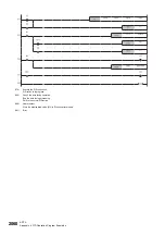 Preview for 2062 page of Mitsubishi Electric MELSEC iQ-R Series Programming Manual