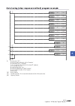 Preview for 2063 page of Mitsubishi Electric MELSEC iQ-R Series Programming Manual