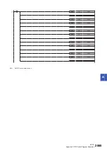 Preview for 2067 page of Mitsubishi Electric MELSEC iQ-R Series Programming Manual