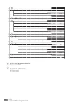 Preview for 2068 page of Mitsubishi Electric MELSEC iQ-R Series Programming Manual