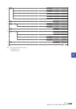 Preview for 2071 page of Mitsubishi Electric MELSEC iQ-R Series Programming Manual