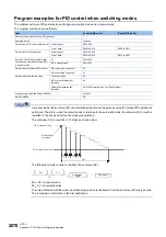 Preview for 2072 page of Mitsubishi Electric MELSEC iQ-R Series Programming Manual