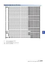 Preview for 2073 page of Mitsubishi Electric MELSEC iQ-R Series Programming Manual