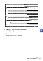 Preview for 2075 page of Mitsubishi Electric MELSEC iQ-R Series Programming Manual