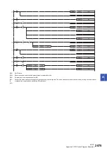 Preview for 2077 page of Mitsubishi Electric MELSEC iQ-R Series Programming Manual