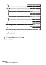 Preview for 2078 page of Mitsubishi Electric MELSEC iQ-R Series Programming Manual