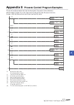 Preview for 2079 page of Mitsubishi Electric MELSEC iQ-R Series Programming Manual