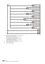 Preview for 2080 page of Mitsubishi Electric MELSEC iQ-R Series Programming Manual