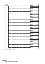 Preview for 2082 page of Mitsubishi Electric MELSEC iQ-R Series Programming Manual