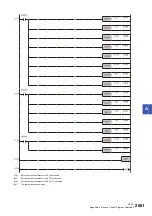 Preview for 2083 page of Mitsubishi Electric MELSEC iQ-R Series Programming Manual