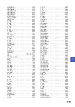 Preview for 2103 page of Mitsubishi Electric MELSEC iQ-R Series Programming Manual