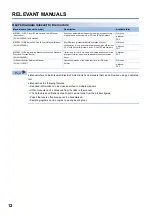 Preview for 14 page of Mitsubishi Electric MELSEC iQ-R04ENCPU User Manual