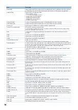 Preview for 16 page of Mitsubishi Electric MELSEC iQ-R04ENCPU User Manual