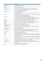 Preview for 17 page of Mitsubishi Electric MELSEC iQ-R04ENCPU User Manual