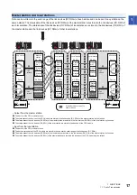 Preview for 19 page of Mitsubishi Electric MELSEC iQ-R04ENCPU User Manual