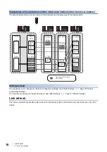 Preview for 20 page of Mitsubishi Electric MELSEC iQ-R04ENCPU User Manual