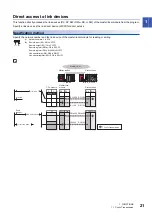 Preview for 23 page of Mitsubishi Electric MELSEC iQ-R04ENCPU User Manual