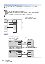 Preview for 24 page of Mitsubishi Electric MELSEC iQ-R04ENCPU User Manual