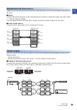 Preview for 27 page of Mitsubishi Electric MELSEC iQ-R04ENCPU User Manual