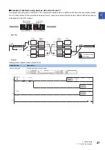 Preview for 29 page of Mitsubishi Electric MELSEC iQ-R04ENCPU User Manual